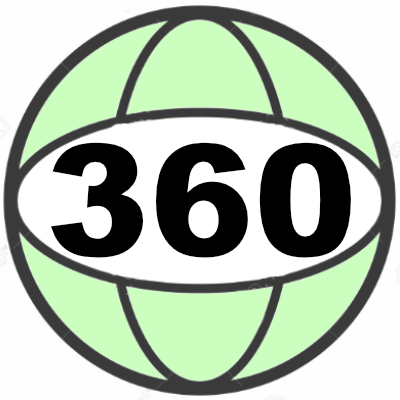 360Grad